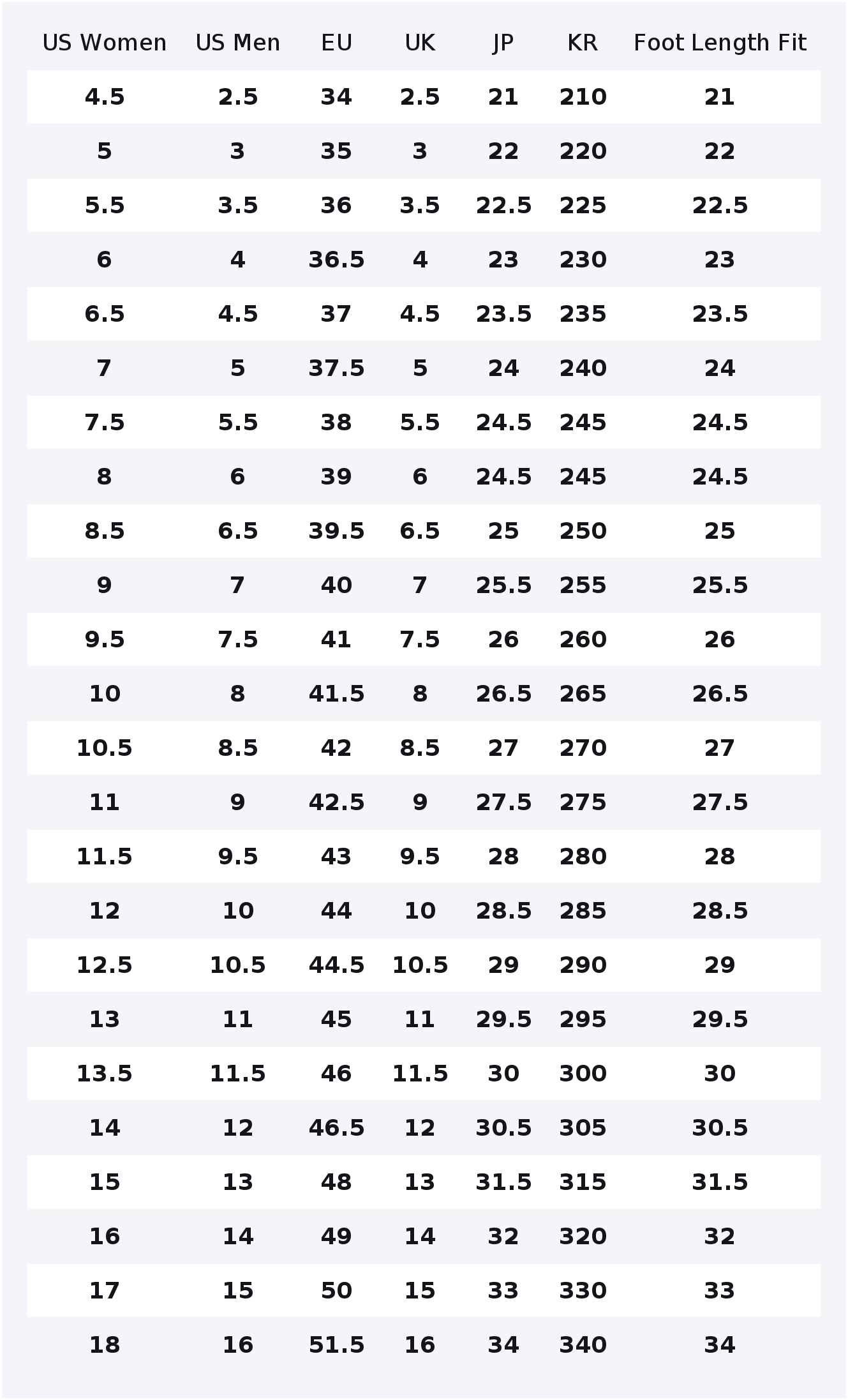 Converse Chuck Taylor All Star - Converse Shoes Chuck Taylor All Star ulasan dan harga